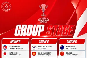 Ảnh: Aseanfootball
