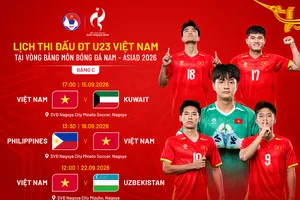 Lịch thi đấu của U23 Việt Nam tại vòng bảng ASIAD 2026