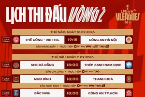 Lịch thi đấu vòng 2 V-League 2026-2027
