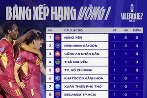 Bảng xếp hạng vòng 1 giải hạng Nhất quốc gia 2026-2027
