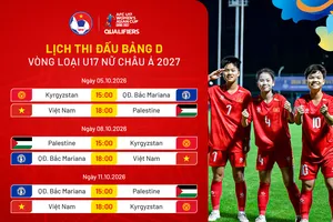 Lịch thi đấu vòng loại U17 nữ châu Á 2027 (bảng D)