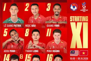 HLV Kim Sang-sik điều chỉnh mạnh hàng công để gặp Malaysia