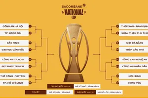 Lịch thi đấu vòng 1/8 Cúp Quốc gia 2026-2027