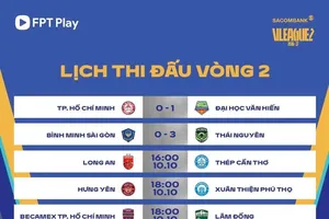 Lịch thi đấu vòng 2 giải hạng Nhất quốc gia 2026-2027