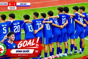 Bình Định FC thắng trận ra quân. Ảnh: CLB