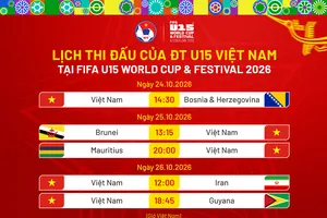 Lịch thi đấu của đội U15 Việt Nam tại FIFA U15 World Cup & Festival 2026