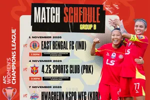 Ảnh: Ho Chi Minh City Women's FC