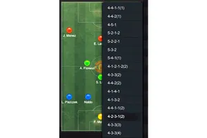 Nét mới trong chiến thuật của FIFA Online 3