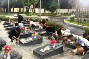 Phạt nhóm thiếu niên tụ tập đánh nhau đến nghĩa trang dọn vệ sinh