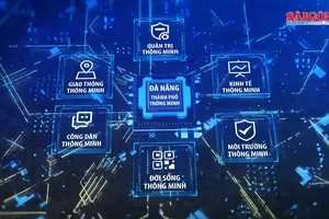 Trung tâm IOC - dấu mốc chuyển đổi cách thức hoạt động của Đà Nẵng