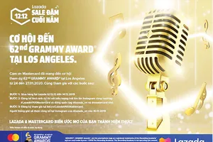 Lễ hội mua sắm cuối năm 12-12 trên Lazada