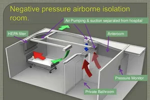Áp dụng các tiêu chí buồng áp lực âm để nghiệm thu trước khi đưa vào sử dụng