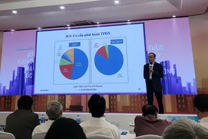 Hội thảo “Gỡ vướng địa ốc –Thúc đẩy tăng trưởng” được tổ chức ngày 19-4 tại Hà Nội