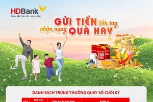 Tháng của “Phái đẹp”: Nữ khách hàng trúng thưởng 500 triệu đồng từ HDBank