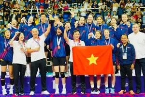 Điểm đến của châu Á