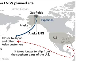 Yếu tố Alaska LNG trong cuộc chiến thuế quan