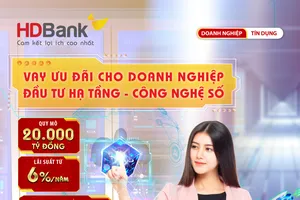 Lãi suất chỉ từ 3%/năm, HDBank kích hoạt 2 gói vay quy mô 35.000 tỷ đồng hỗ trợ doanh nghiệp tăng tốc và chuyển đổi số