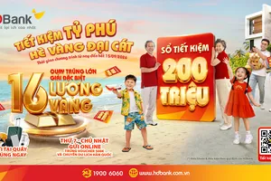 HDBank tiếp tục trao cơ hội “đại cát” tới khách hàng gửi tiết kiệm