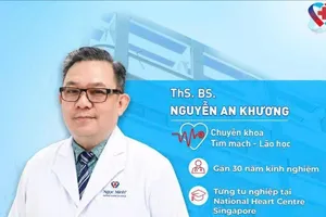 6 sai lầm trong hành trình kiểm soát bệnh tăng huyết áp