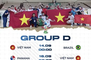 Lịch thi đấu của độii tuyển Việt Nam tại bảng D. Ảnh: TSNFC