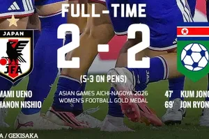 Bóng đá nữ Nhật Bản bảo vệ thành công ngôi hậu ASIAD. ẢNH: JFA