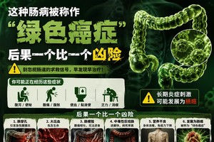 “绿色癌症”——不可忽视的肠病