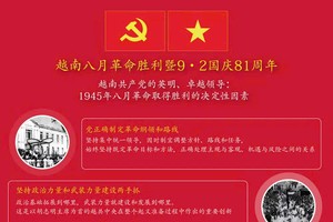 附图。