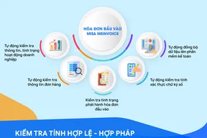 Sử dụng hóa đơn đầu vào là cách hộ kinh doanh bảo vệ quyền lợi chính mình