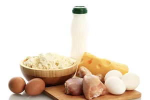 Tác động của thực phẩm đối với môi trường