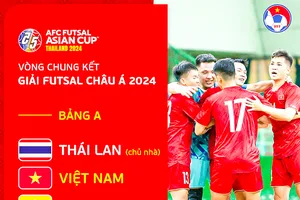 Vào bán kết giải futsal châu Á 2024 để lấy vé dự World Cup là mục tiêu của futsal Việt Nam trong năm 2024. Ảnh: THANH QUỐC