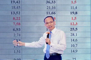 Diễn đàn CEO 2025: Định vị thị trường mục tiêu, tận dụng các ưu đãi