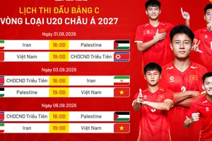 Lịch thi đấu bảng C vòng loại U20 châu Á 2027