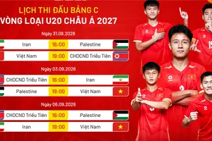 Lịch thi đấu của đội tuyển U20 Việt Nam tại vòng loại U20 châu Á 2027
