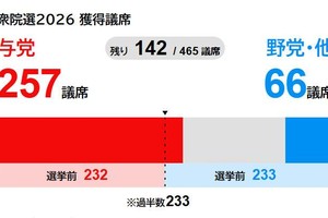 图片来源：NHK报道截图