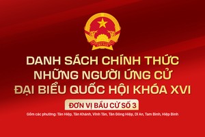 第十六届国会代表候选人名单（3号选举单位）