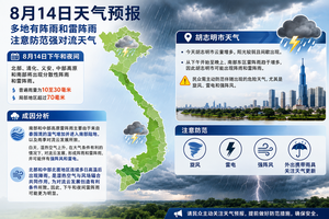 据预报，胡志明市今天下午和夜间可能出现阵雨。AI 制图