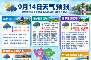 国家气象水文预报中心的9月14日天气预报。AI 制图