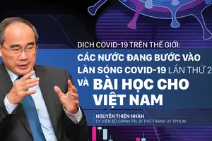 Dịch Covid-19 trên thế giới: Các nước đang bước vào làn sóng Covid-19 lần thứ 2 và bài học cho Việt Nam   