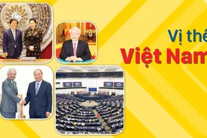 Vị thế Việt Nam