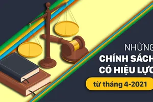 Những chính sách có hiệu lực từ tháng 4-2021