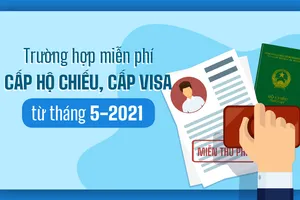 Trường hợp miễn phí cấp hộ chiếu, cấp visa từ 22-5-2021