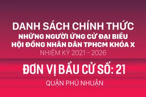 Đơn vị bầu cử số: 21 (quận Phú Nhuận)