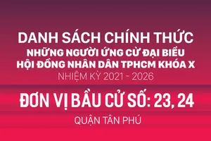Đơn vị bầu cử số: 23, 24 (quận Tân Phú)