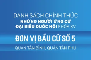 Đơn vị bầu cử số 5 (quận Tân Bình, quận Tân Phú)