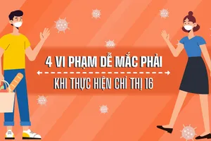 4 vi phạm dễ mắc phải khi thực hiện Chỉ thị 16