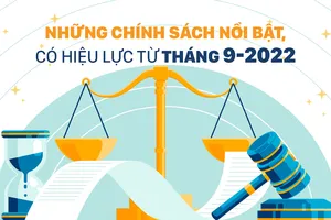 Những chính sách nổi bật, có hiệu lực từ tháng 9-2022