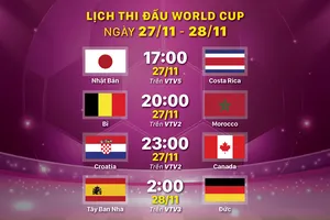 Lịch thi đấu World Cup ngày 27-11 và 28-11