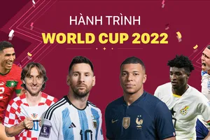 Hành trình World Cup 2022