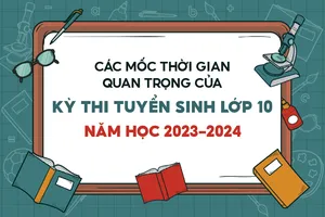 Các mốc thời gian quan trọng của kỳ thi tuyển sinh lớp 10 năm học 2023-2024