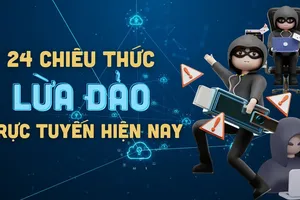 24 chiêu thức lừa đảo trực tuyến hiện nay